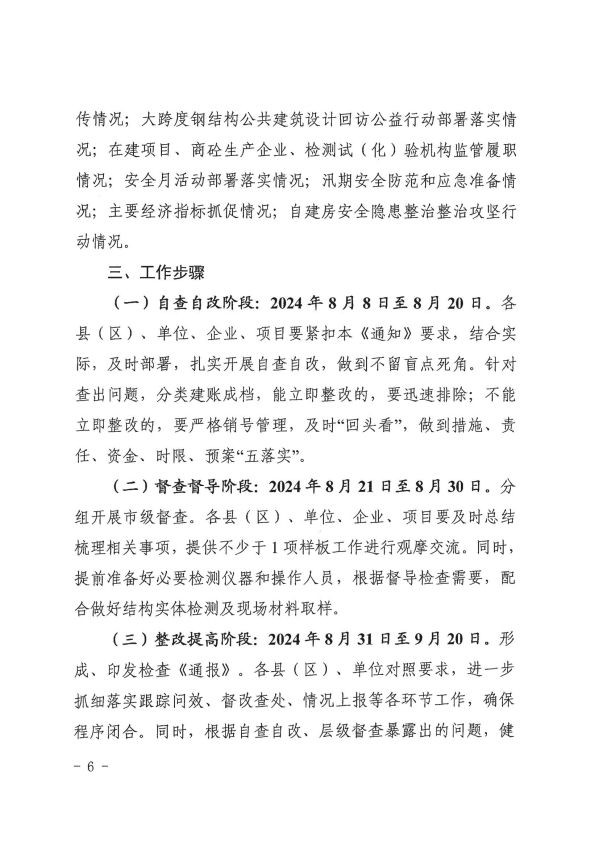 關(guān)于轉(zhuǎn)發(fā)《慶陽市住房和城鄉(xiāng)建設(shè)局關(guān)于開展全市建筑市場綜合執(zhí)法檢查暨安全生產(chǎn)治本攻堅(jiān)三年行動(dòng)督查工作的通知》通知