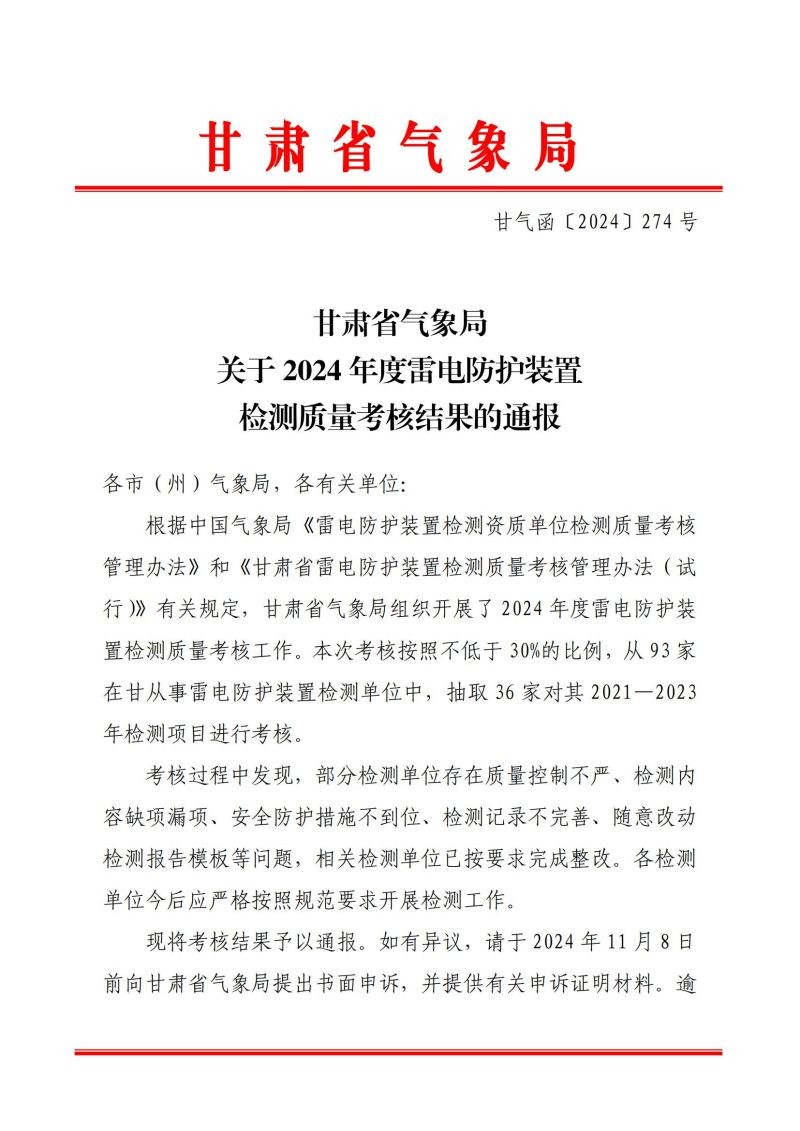 關(guān)于轉(zhuǎn)發(fā)《甘肅省氣象局關(guān)于 2024 年度雷電防護(hù)裝置檢測(cè)質(zhì)量考核結(jié)果的通報(bào)》